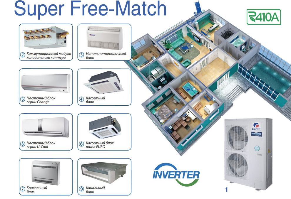 Каталог Gree 2014 Pdf