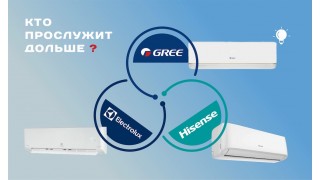 Надежность в деталях: Gree, Electrolux и Hisense — какой кондиционер прослужит дольше?