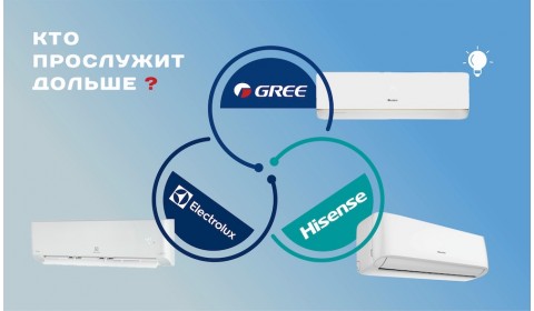 Надежность в деталях: Gree, Electrolux и Hisense — какой кондиционер прослужит дольше?