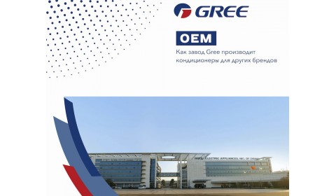 За кулисами бренда: Что скрывается за OEM производством завода Gree?