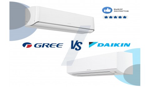 Gree vs Daikin 2025: Полное сравнение кондиционеров для российского климата