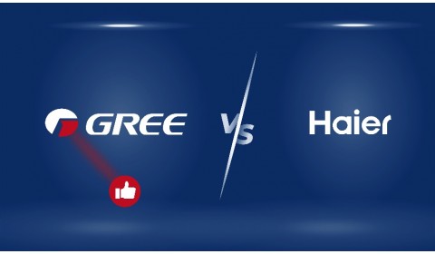 От премиум до бюджета: Полное сравнение модельных рядов Gree и Haier
