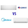 Gree против Midea: Кто предлагает лучшее соотношение цены и качества в 2025 году?