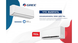 Что выбрать: кондиционеры Gree или TCL? Подробное сравнение для потребителя в России