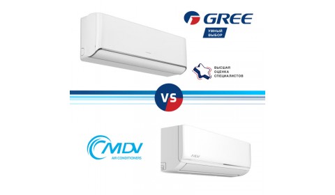 Gree или MDV: Битва титанов — Что выбрать в 2026 году?