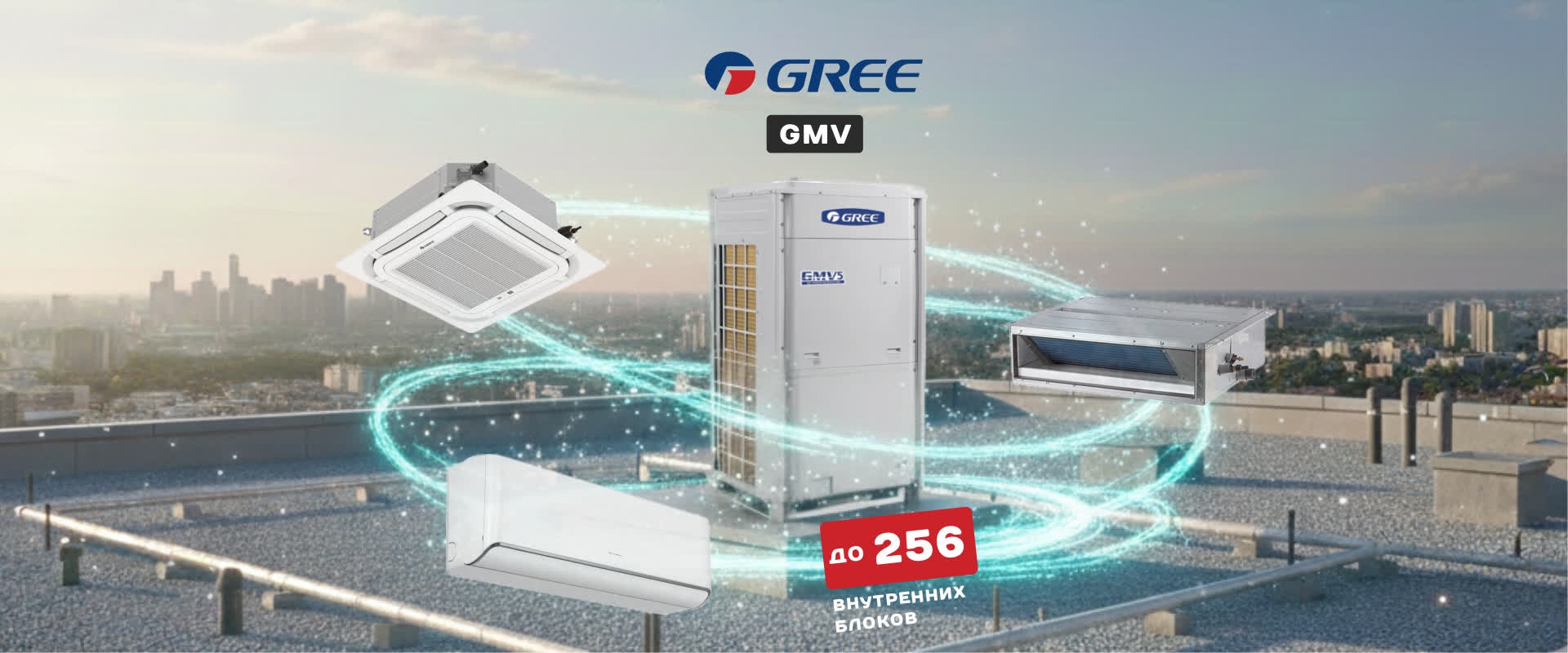 Мультизональные системы 