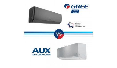 Gree или AUX: Честный разбор от московского монтажника (Сезон 2025)