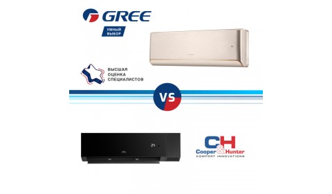 Gree или Cooper&Hunter: Битва Близнецов. Расследование московского монтажника