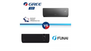 Gree или Funai: Китайский завод против «Японского» призрака