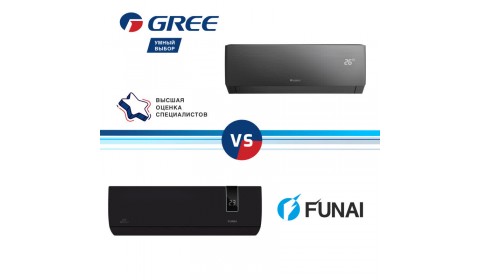 Gree или Funai: Китайский завод против «Японского» призрака