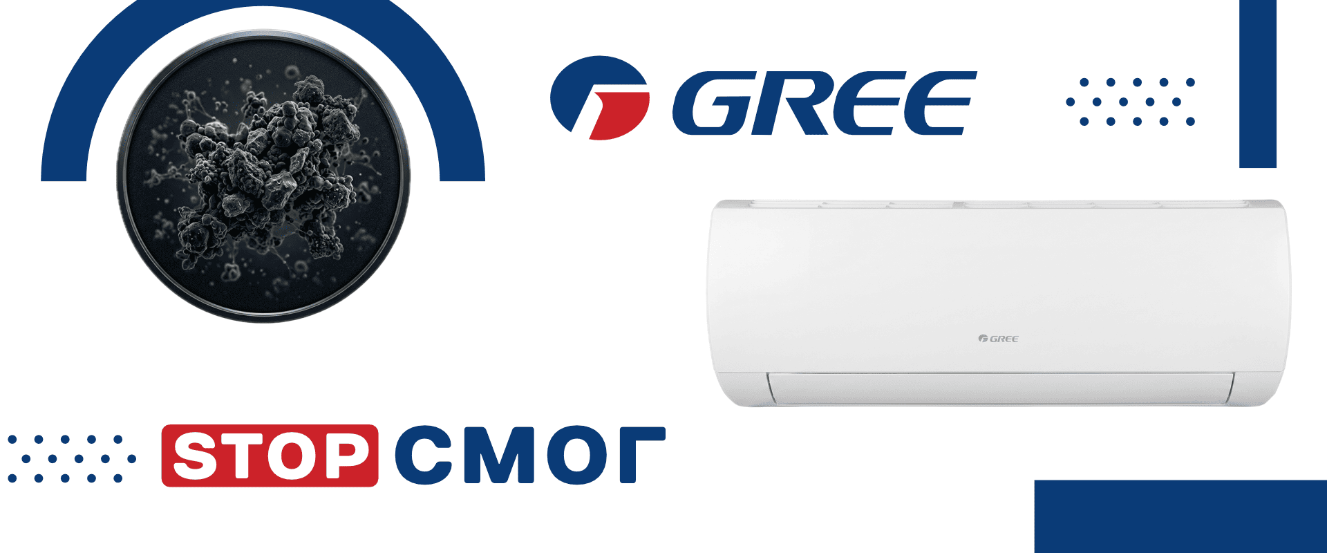 Фильтрация воздуха от смога кондиционером Gree
