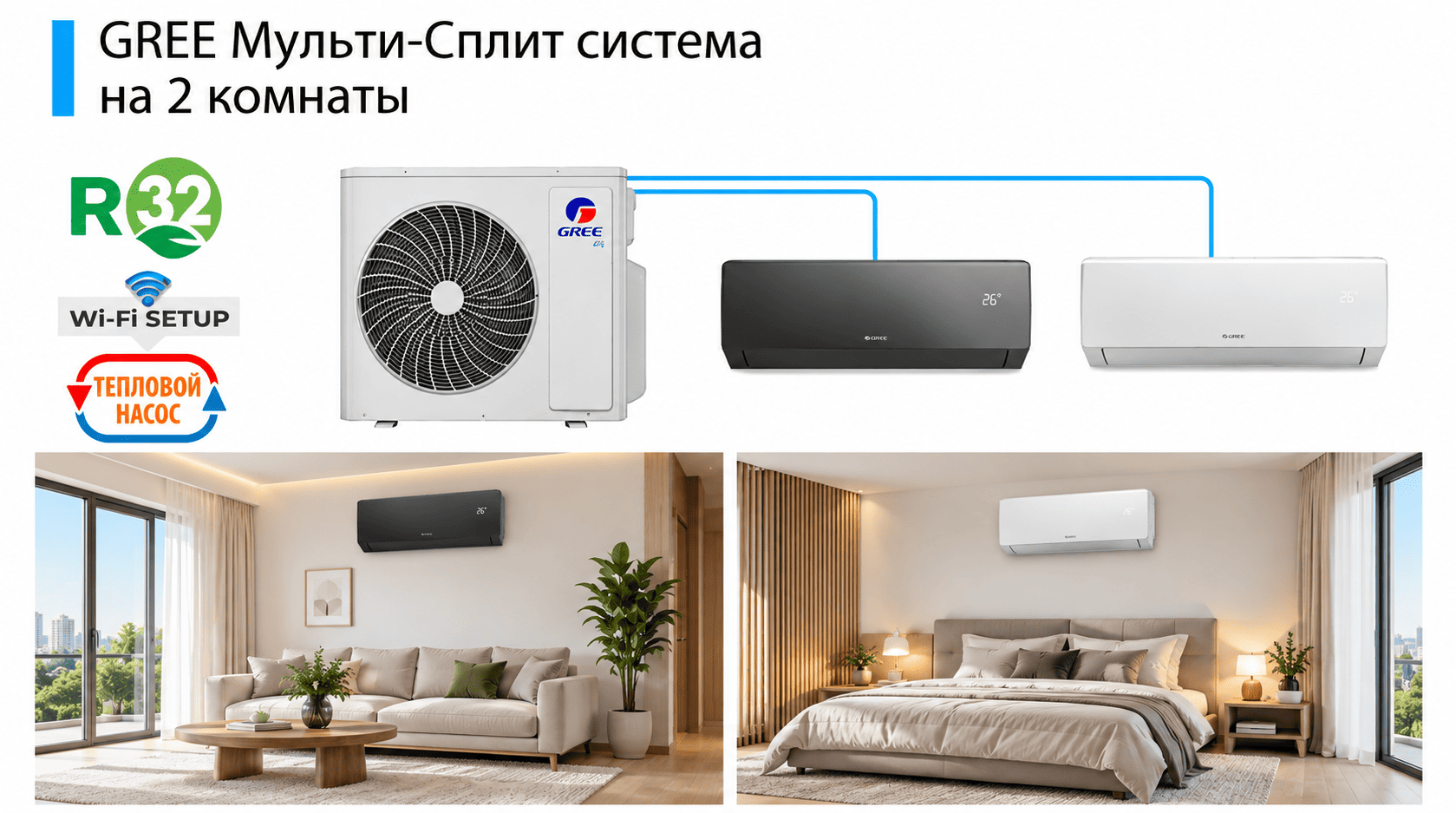 Мульти-сплит система GREE Free Match R32 на 2 комнаты: один наружный и два внутренних блока