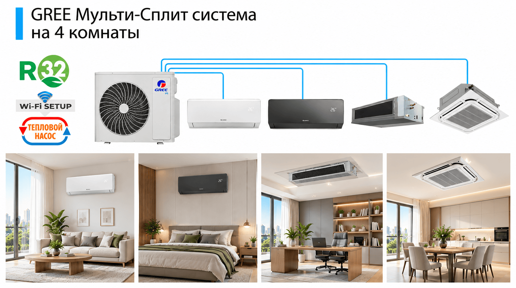 Мульти-сплит система GREE Free Match R32 на 4 комнаты